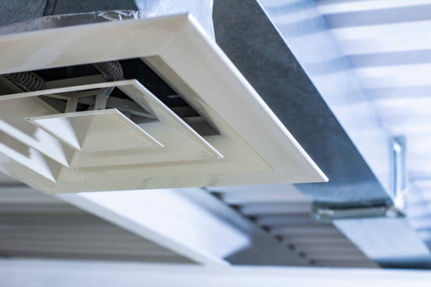Best HVAC System Cleaning  in Due West, SC