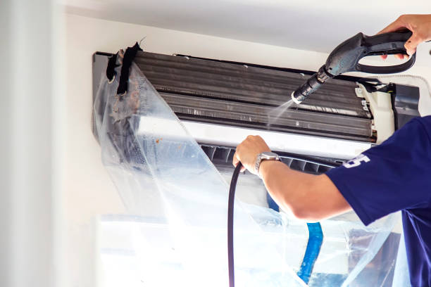 Best HVAC Duct Inspection Services  in Due West, SC