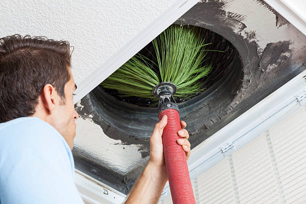Ventilation Cleaning Services in Due West, SC